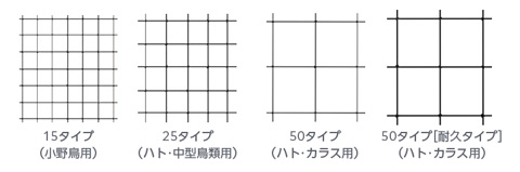 バードネット