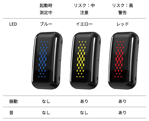 サーマバンド