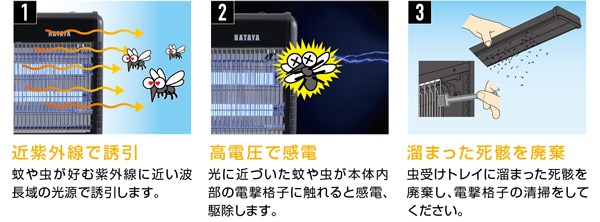 電撃！蚊チッと