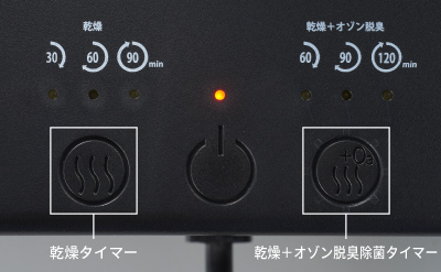 マルチ除菌ヘルメットドライヤー