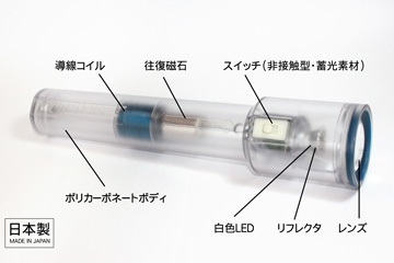 ナイトスターJP